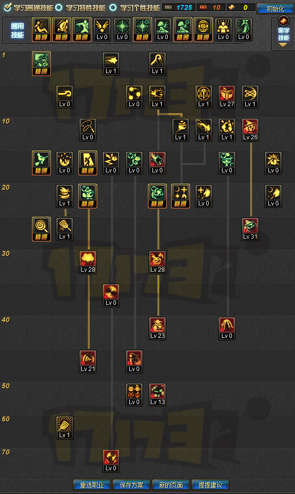 dnf70版本哪些流派?_dnf70版本谁最强_dnf70版本玩法